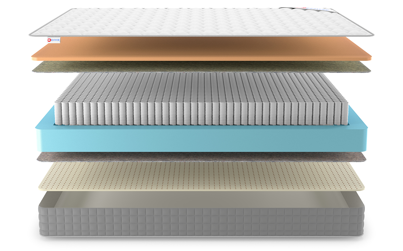 Denwir Best Memo Soft S1000 фото 4