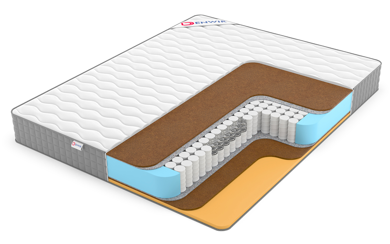 Denwir Best Middle Memo Hard Tfk