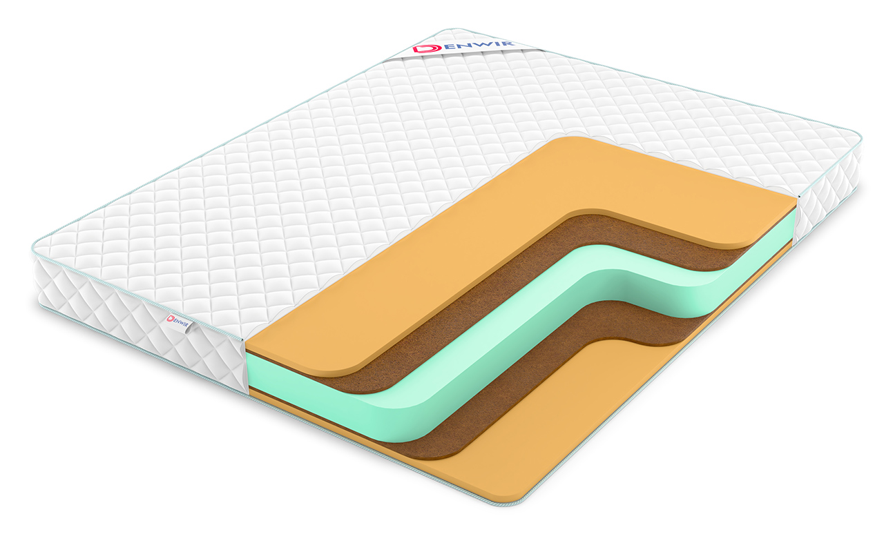 Denwir Simpl Roll Middle Memo 16