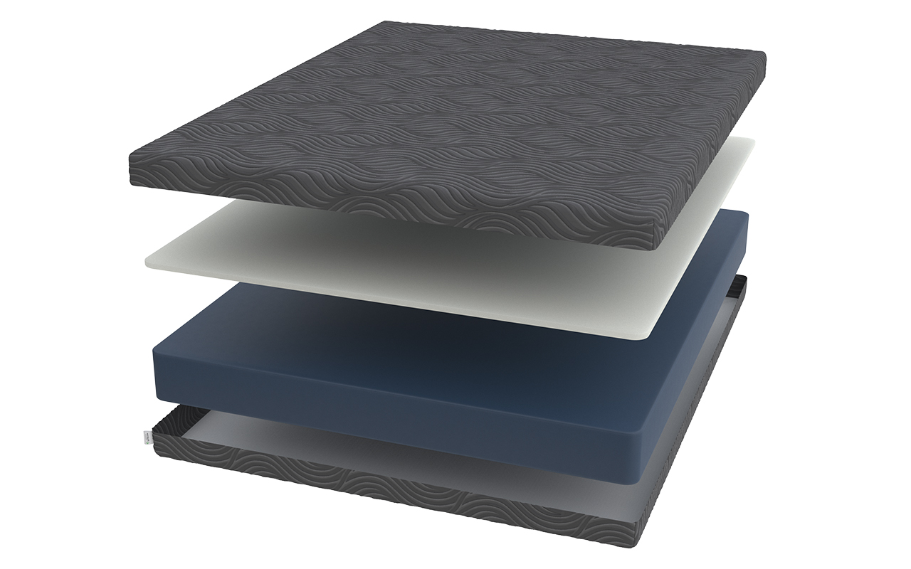 Райтон Flow Plus M