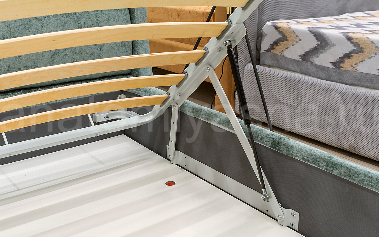 отзыв о Кровать Сонум Madrid фото 10