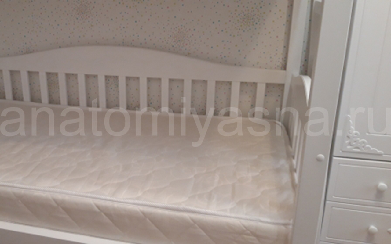 отзыв о Матрас Benartti Roll Mini Hard